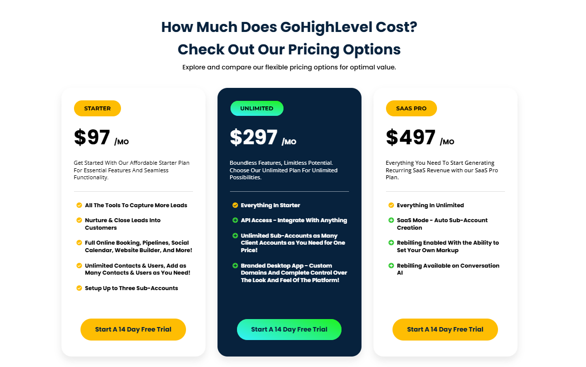 GoHighLevel's powerful workflow and automation builder