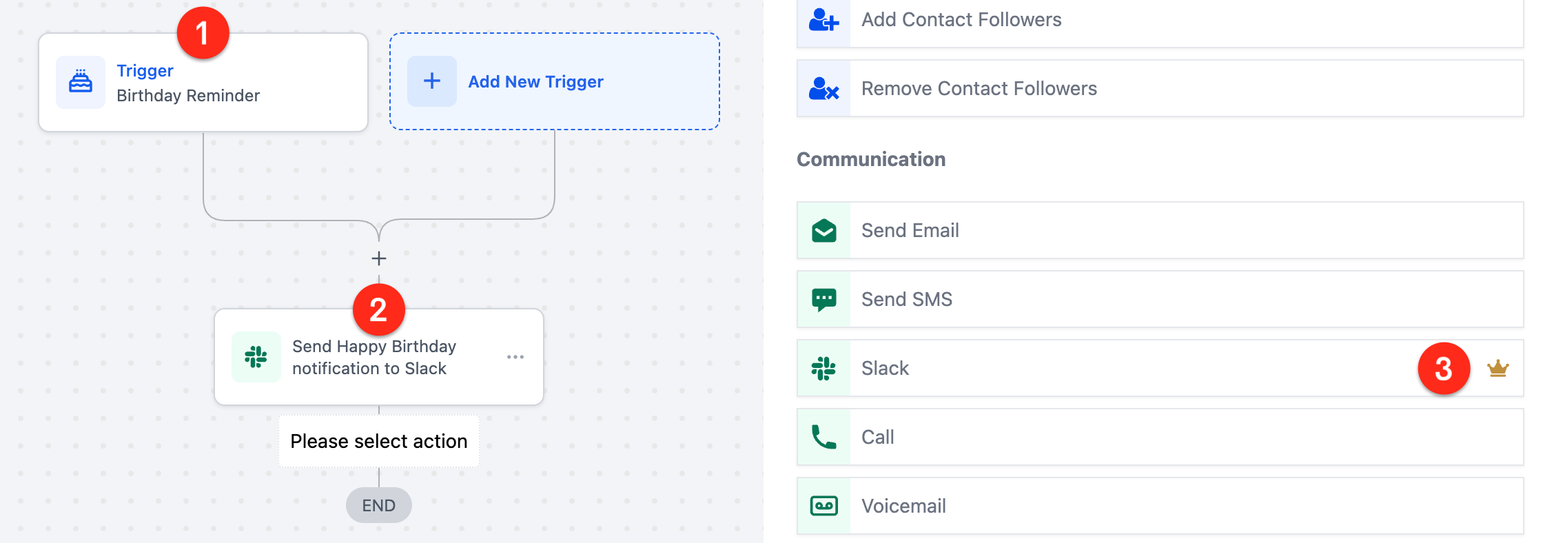 Example of bundled GoHighLevel SaaS plans