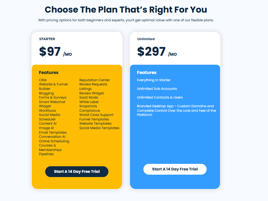Visual sales pipeline management in GoHighLevel